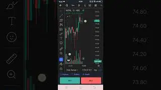 MTNL today profit #short #youtube #tradingideasofficial