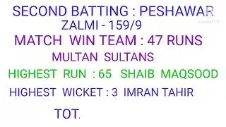 PSL 6  2021 Final Match  History by Ahq Cricket