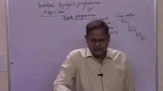 Technical Analysis Program - Special
