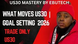 WHAT MOVES US30 | GOAL SETTING