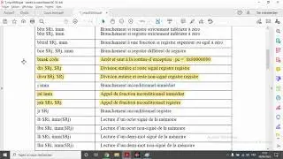 architecture des ordinateurs - Chapitre 3 ( Mips R3000) [Part 3]