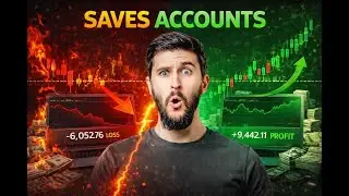 Risk Calculator Explained