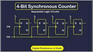 4-bit Mod-12 Synchronous Counter using D flip-flop || Sequential Logic Circuit | Digital Electronics
