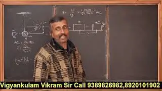 PHYSICS CLASA 11| WORK POWER ENERGY | JEE NEET NCERT | LEC [ PHY111050222026 ]