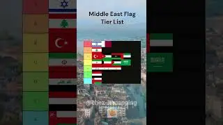 Middle East Flag Tier List #geography