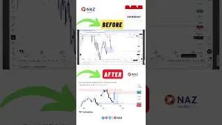 Smart Money Concept in Tamil | Commodity Trading | Smc Tamil | Liquidity Tamil #commoditytrading