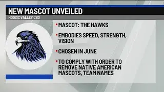 Hoosic Valley Central School District unveils new mascot