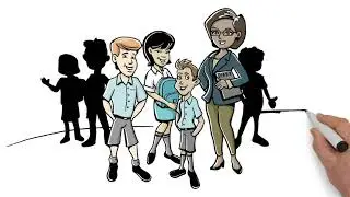 What is bullying? - national definition of bullying
