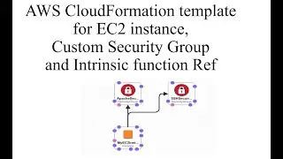 AWS CloudFormation template for EC2 instance,Custom Security Group and  Intrinsic function Ref
