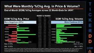 JKHY News along with Price and Volume Analysis JKHY Stock Analysis $JKHY Latest News TickerDD JKHY P