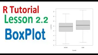 Boxplots and Grouped Boxplots in R | R Tutorial 2.2