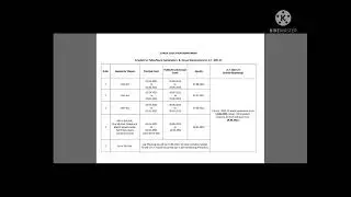 2021-22 public exam timetable published today