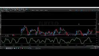 Analise Gr&aacute;fica - Recomenda&ccedil;&atilde;o JUNHO/21 - Eleven (Modal Mais)