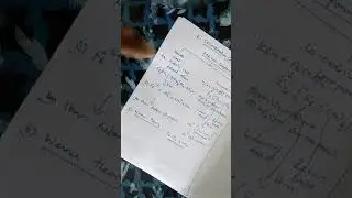 Chemistry Werner theory