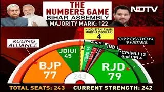 Bihar Numbers Status As BJP Waits For Nitish Kumar's 'Will He, Won't He'