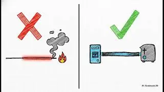 Wat met uw Elektrische huisinstallatie ?