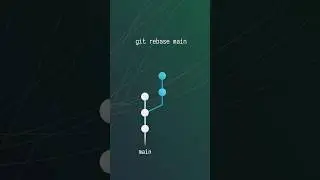 Pro Rebase HACK