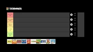 Most Popular Snacks Purchased on Amazon in 2019 - Tier List