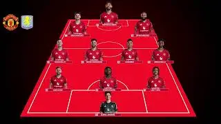 PREDICTED MANCHESTER UNITED LINEUP VS ASTON VILLA~PREMIERE LEAUGE 