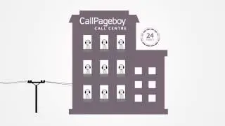CallPageboy After Hours Call Answering Service