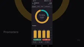 Ceeta industries growth analysis for investors