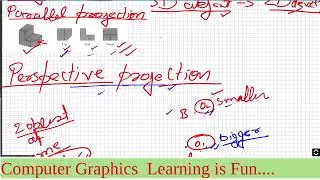 Computer Graphics: 3D display methods| Projection| Visible lines and surfaces