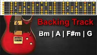 Hard Rock Guitar Backing Track in B Minor | 108 BPM |