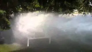 Flow Testing