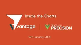 Market strong moves on robust NFP numbers | Inside the Charts