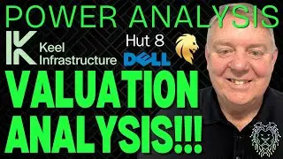 KEEL Deal Analysis & Targets | DELL & FUFU Earnings | Top HUT News | AI Stocks to Watch in 2026