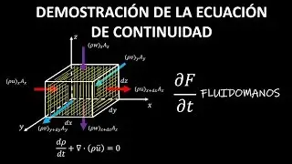 Demostración de la ecuación de continuidad