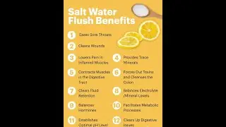Introduction to the Salt Water Flush
