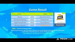 Dunk City Dynasty | Grinding Leader boards with UnderDogz