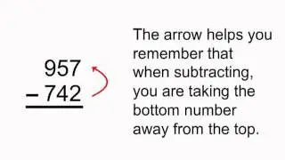 MathNook Tutorial - Subtraction Without Regrouping