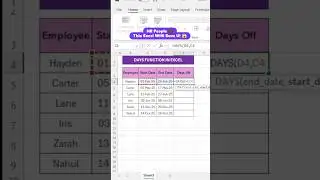 Calculate Vacation Days in Excel in 2 Seconds 😱 | Excel Tips & Tricks #ExcelShorts