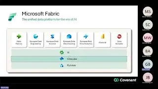 Database Mirroring in Microsoft Fabric with Gary Bell