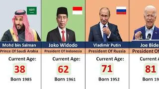World Leaders Age Comparison 2024