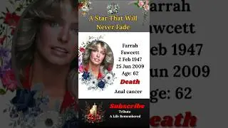 10 Hollywood Actors Who Died of Cancer ||  #rip #movie #love