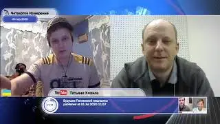 531. Блогер Дима, в Ч Измерении, путается с 