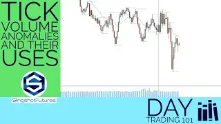 Tick Volume Anomalies and Their Uses | Learn To Day Trade Emini Futures