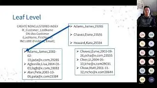 Uncovering Duplicate, Redundant, and Missing Indexes   Andy Yun