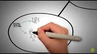 #MLM #Comment faire Pour Avoir Des #Filleuls En #Automatiques #Chaque jour