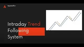 Best Intraday Trading Strategy | Trend Following System