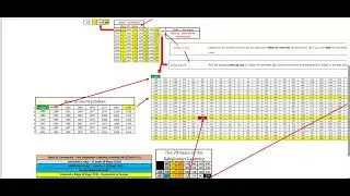 A Comprehensive Jubilee Timeline - Why 1406? Why 2025? (Chart linked below)