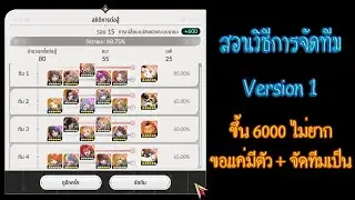 [7K Rebirth] Team Building Tutorial: Total War V1