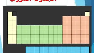 رقم9تصنيف العناصر