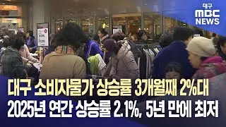 대구 소비자물가 상승률 3개월째 2%대&middot;&middot;&middot;2025년 연간 상승률 2.1%, 5년 만에 최저 | 대구MBC뉴스