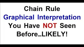 Visualizing the chain rule using graphs