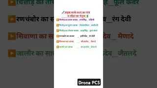 Rajasthan History Important Facts #dronapcs #gk #rajasthan #history #facts