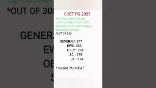 Bhu M.Sc agriculture cutoff Last round 2024 | CUET PG 2025 #cuet #bhu #du #jnu #viral #viralshorts